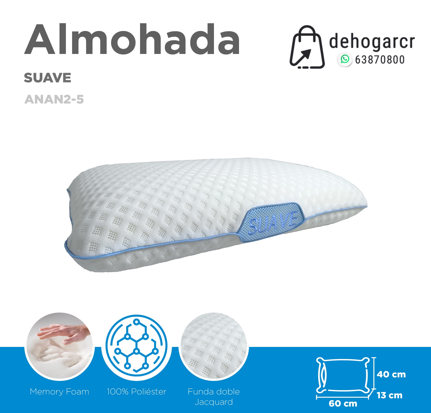 1. ANAN2-5 – 25.000